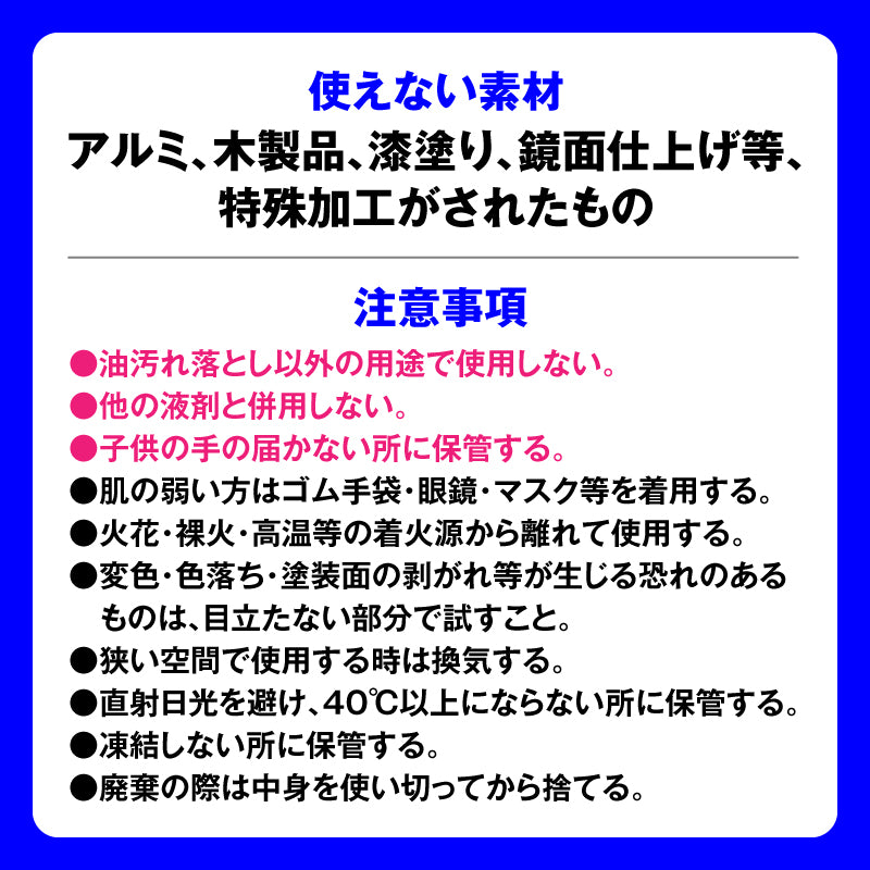 さよならギットリー