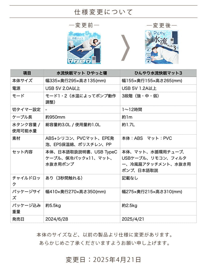 【レビュー特典】ひんやり水流快眠マット3サンコー水冷マットひんやりパッドひんやりマット冷感マット冷却マット【送料無料】暑さ対策水冷マット敷きパッド持続ひんやり熱帯夜クールシングル寝具夏用冷却グッズ安眠シート