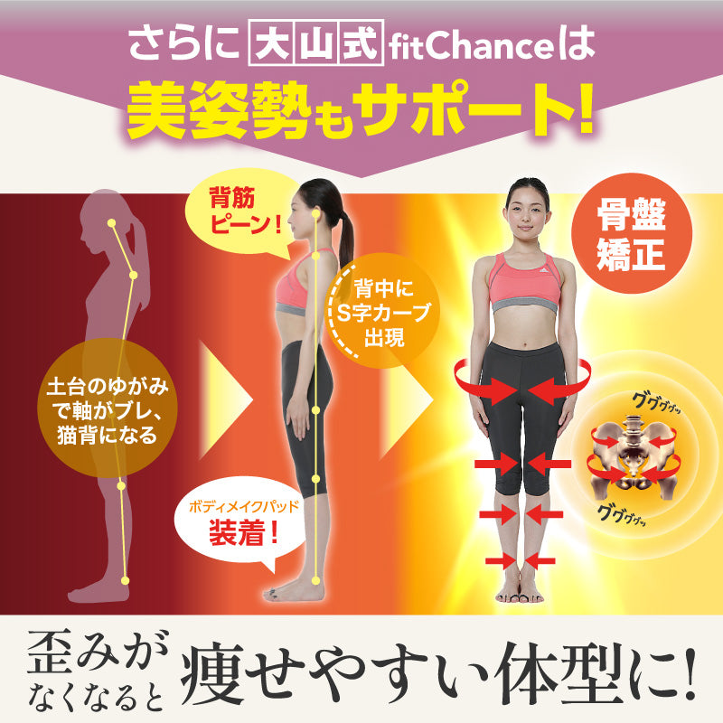 大山式fitChance(フィットチャンス)｜足指パッド