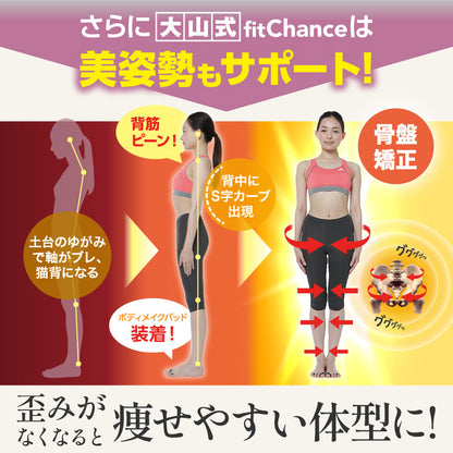 大山式fitChance(フィットチャンス)｜足指パッド