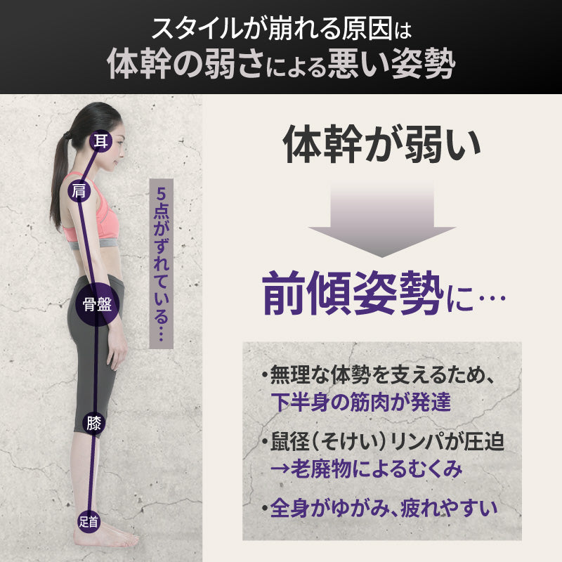 大山式ボディメイクリングシークレット｜足指パッド