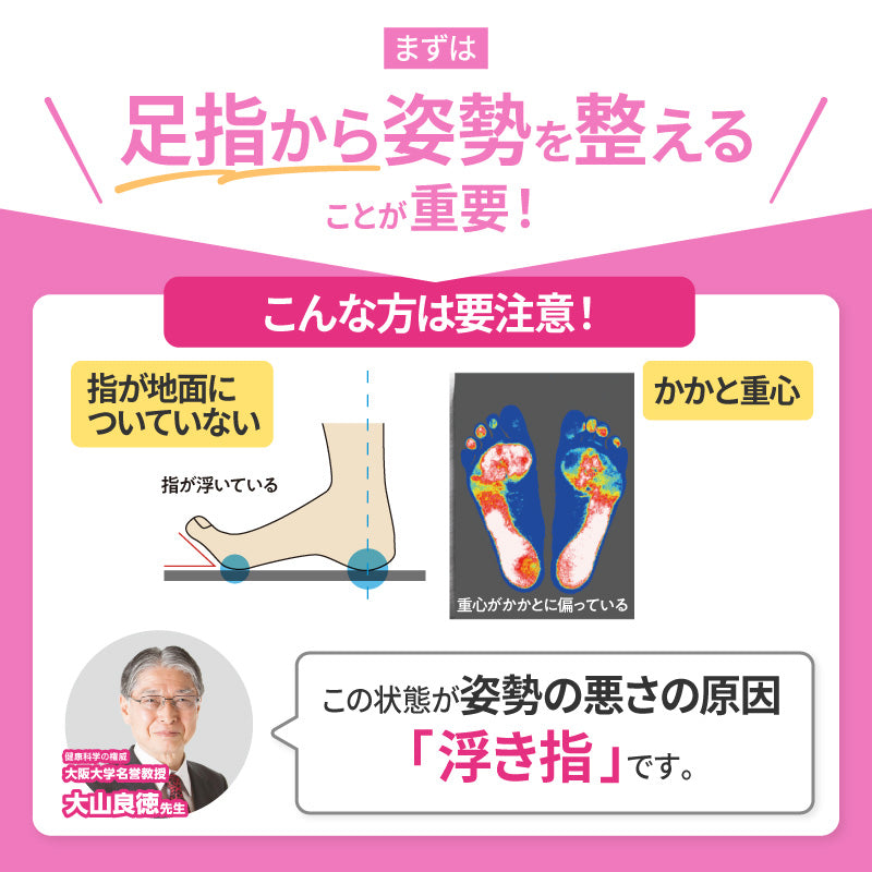 大山式ボディメイクリングシークレット｜足指パッド