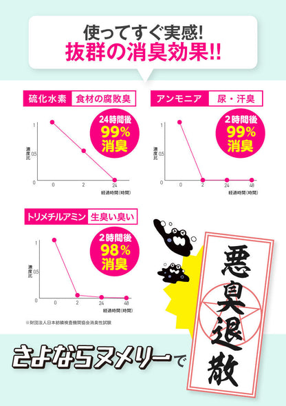 【2個セット】 さよならヌメリー  50錠入り ボトルタイプ │水回りのヌメリ・ニオイを除去予防！