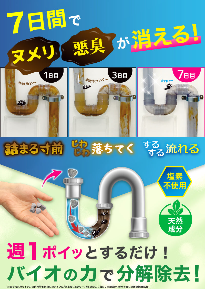 【2個セット】 さよならヌメリー  50錠入り ボトルタイプ │水回りのヌメリ・ニオイを除去予防！