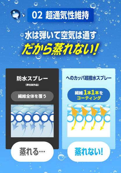 へのカッパ 超撥水スプレー｜効果抜群の撥水スプレー