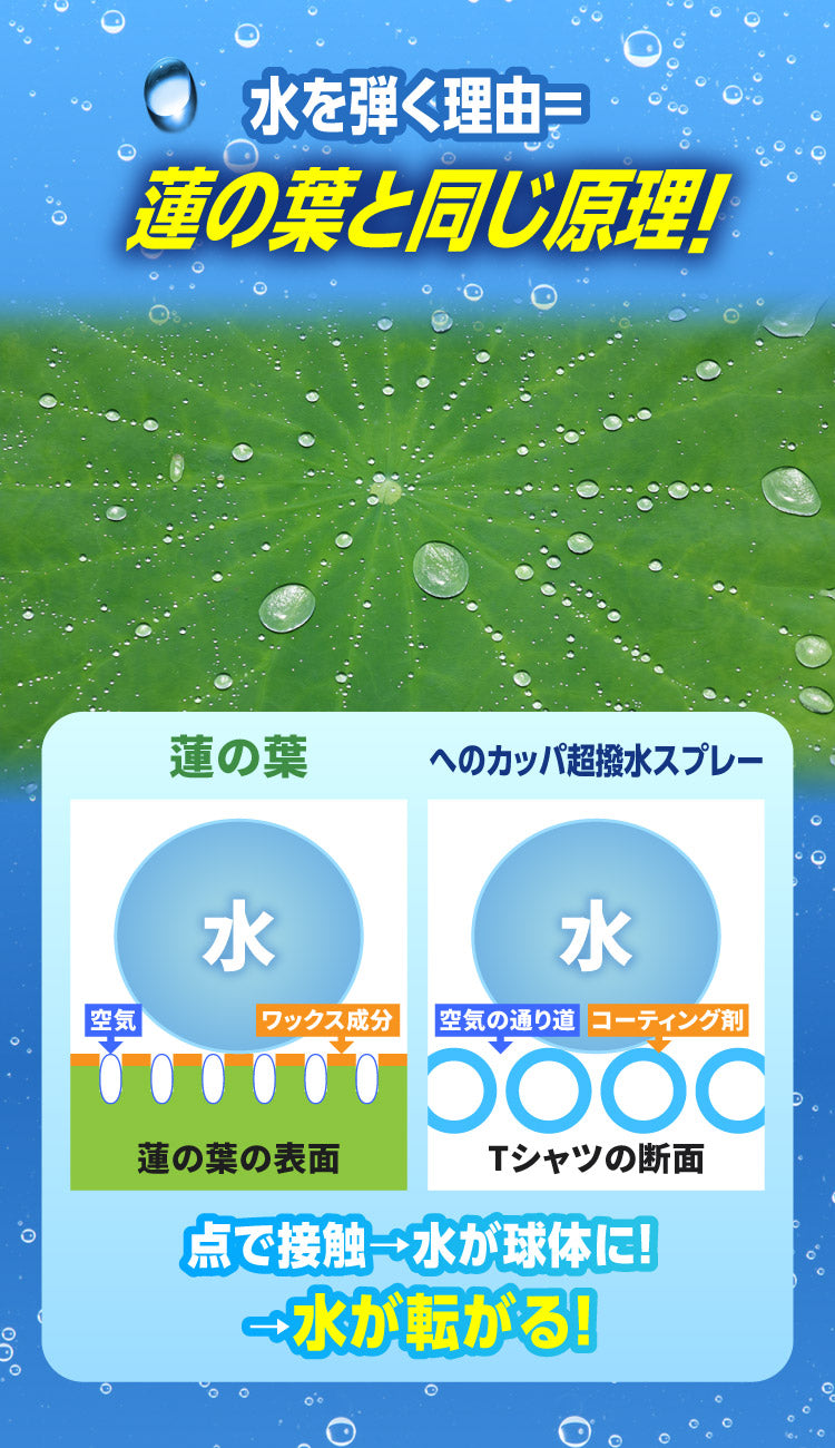 へのカッパ 超撥水スプレー｜効果抜群の撥水スプレー