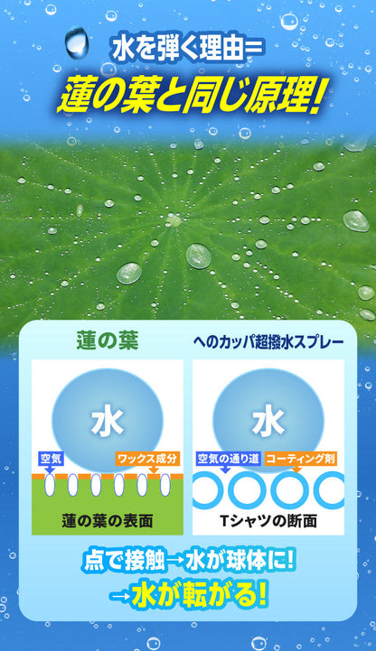 へのカッパ 超撥水スプレー｜効果抜群の撥水スプレー