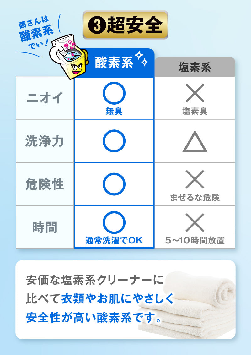 さよなら洗濯の菌さん洗濯槽クリーナー
