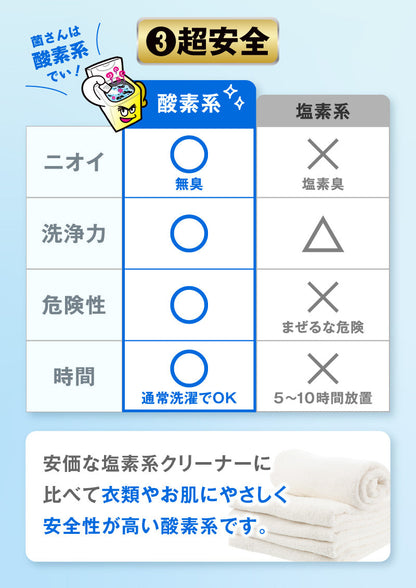 さよなら洗濯の菌さん洗濯槽クリーナー
