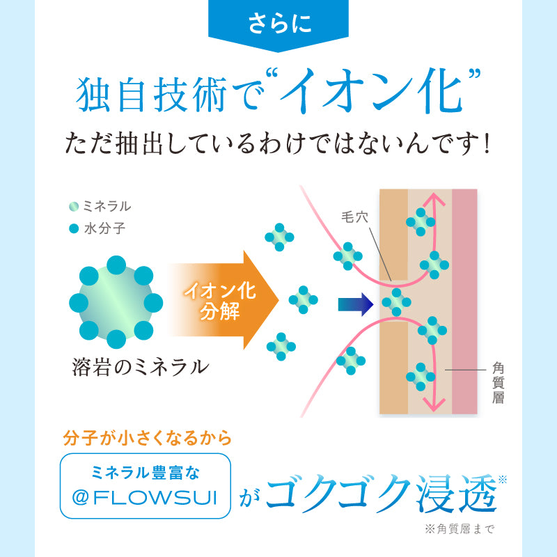 さらに独自技術でイオン化。ただ抽出しているわけではないんです！