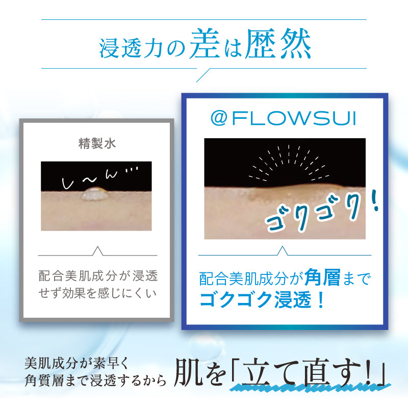 浸透力の差は歴然