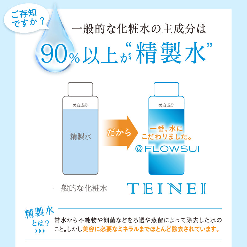 一般的な化粧水の主成分は90%以上が精製水