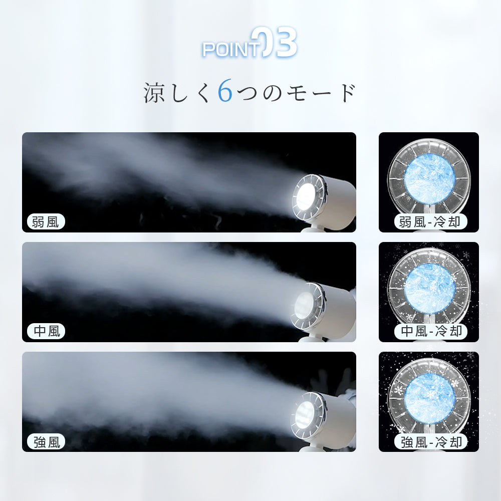 【2個セット】クーラー ハンディファン