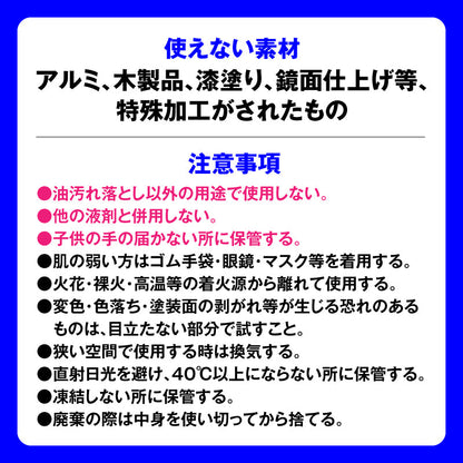 さよならギットリー