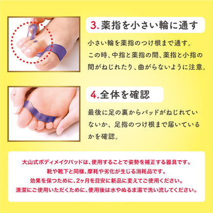 装着方法