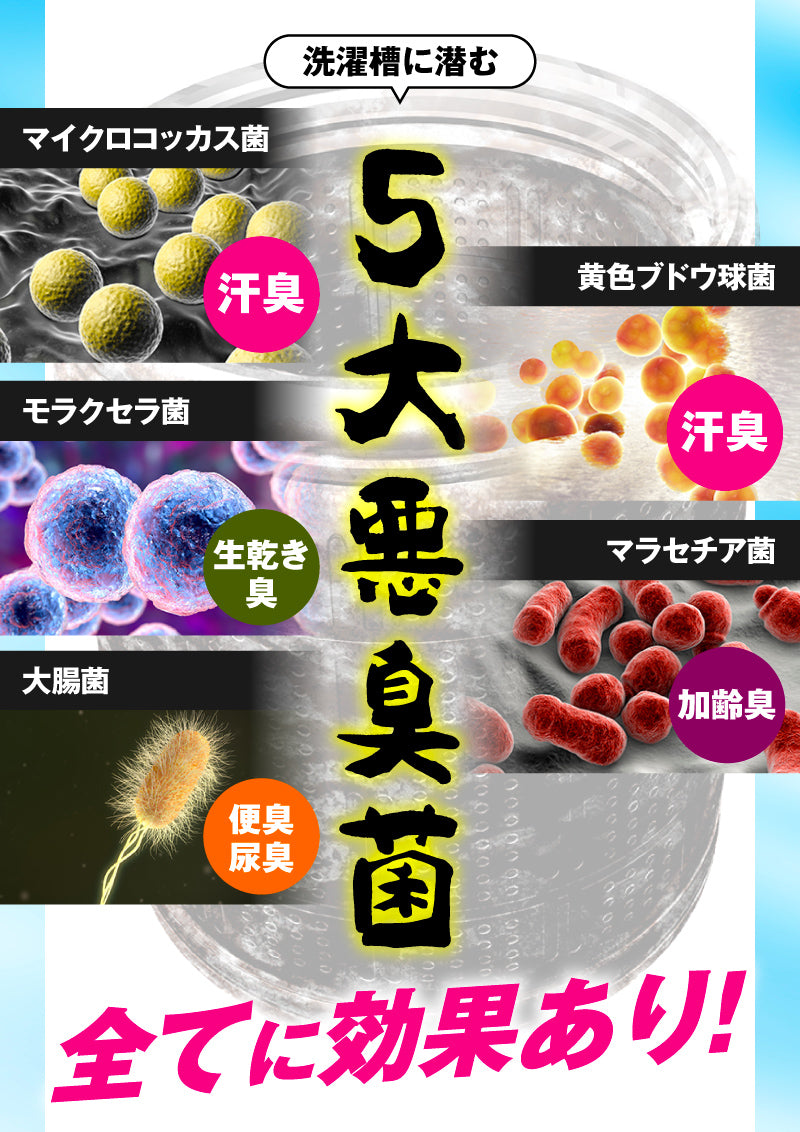 さよなら洗濯の菌さん│洗濯物のイヤな生乾き臭を消す