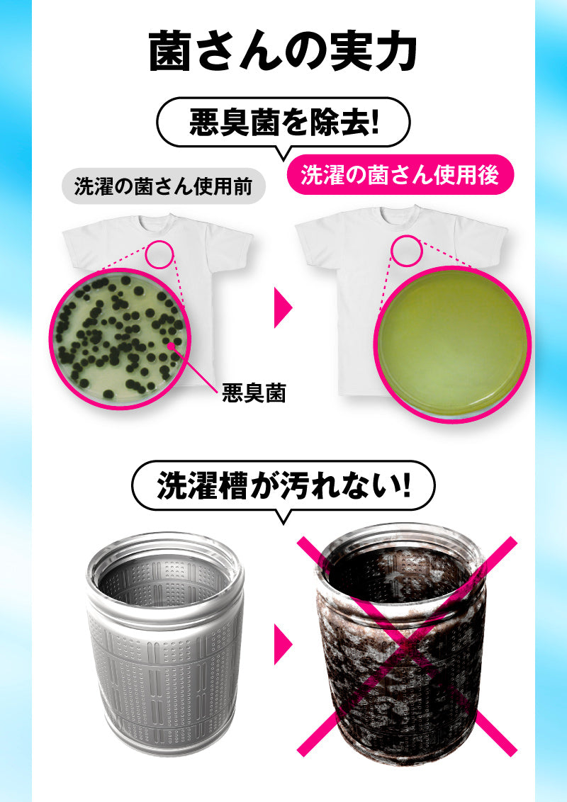 さよなら洗濯の菌さん│洗濯物のイヤな生乾き臭を消す