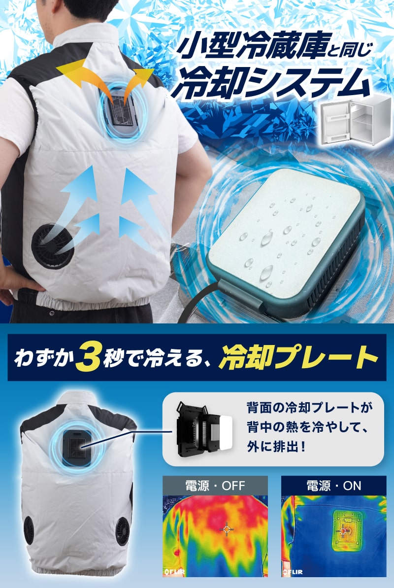 サンコー圧倒的に冷える「冷蔵服3」【TKCV24】【送料無料】暑さ対策屋外ペルチェベスト作業着工場現場夏用作業ベスト外仕事ネイビーシルバーグレー3L5Lフリーサイズ