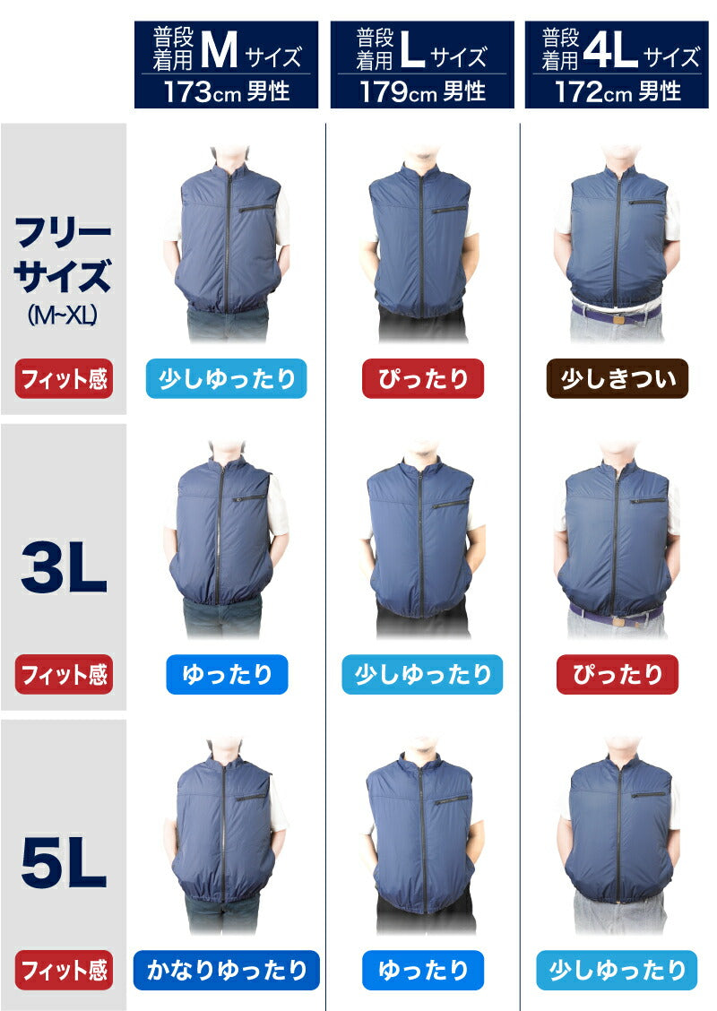 サンコー圧倒的に冷える「冷蔵服3」【TKCV24】【送料無料】暑さ対策屋外ペルチェベスト作業着工場現場夏用作業ベスト外仕事ネイビーシルバーグレー3L5Lフリーサイズ