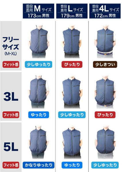 サンコー圧倒的に冷える「冷蔵服3」【バッテリーセットモデル】【TKCV24】【送料無料】暑さ対策屋外ペルチェベスト作業着工場現場夏用作業ベスト外仕事ネイビーシルバーグレー3L5Lフリーサイズ