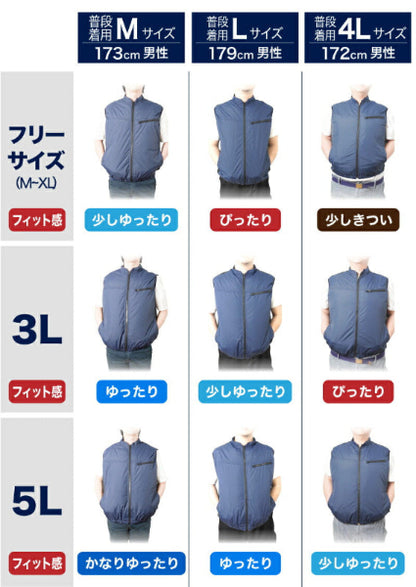 サンコー圧倒的に冷える「冷蔵服3」【バッテリーセットモデル】【TKCV24】【送料無料】暑さ対策屋外ペルチェベスト作業着工場現場夏用作業ベスト外仕事ネイビーシルバーグレー3L5Lフリーサイズ