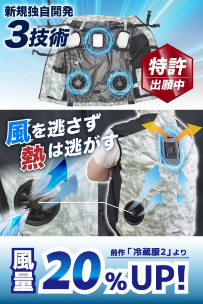 サンコー圧倒的に冷える「冷蔵服3」【バッテリーセットモデル】【TKCV24】【送料無料】暑さ対策屋外ペルチェベスト作業着工場現場夏用作業ベスト外仕事ネイビーシルバーグレー3L5Lフリーサイズ