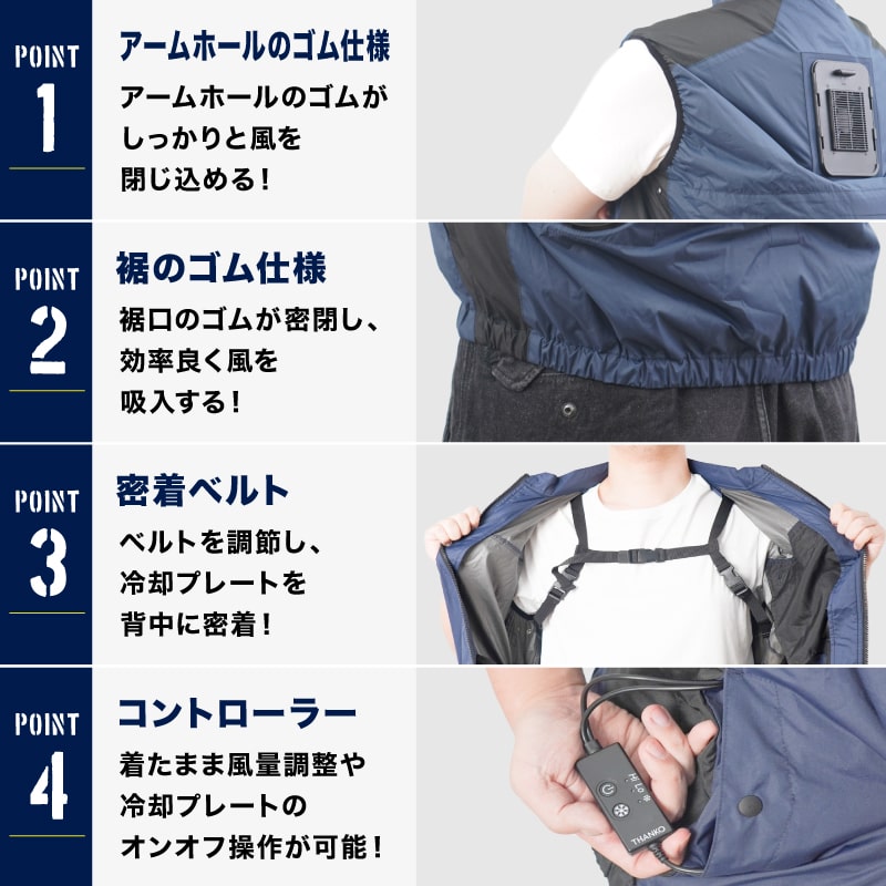 サンコー圧倒的に冷える「冷蔵服3」【TKCV24】【送料無料】暑さ対策屋外ペルチェベスト作業着工場現場夏用作業ベスト外仕事ネイビーシルバーグレー3L5Lフリーサイズ
