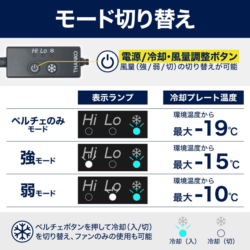 サンコー圧倒的に冷える「冷蔵服3」【TKCV24】【送料無料】暑さ対策屋外ペルチェベスト作業着工場現場夏用作業ベスト外仕事ネイビーシルバーグレー3L5Lフリーサイズ