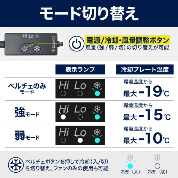 サンコー圧倒的に冷える「冷蔵服3」【バッテリーセットモデル】【TKCV24】【送料無料】暑さ対策屋外ペルチェベスト作業着工場現場夏用作業ベスト外仕事ネイビーシルバーグレー3L5Lフリーサイズ