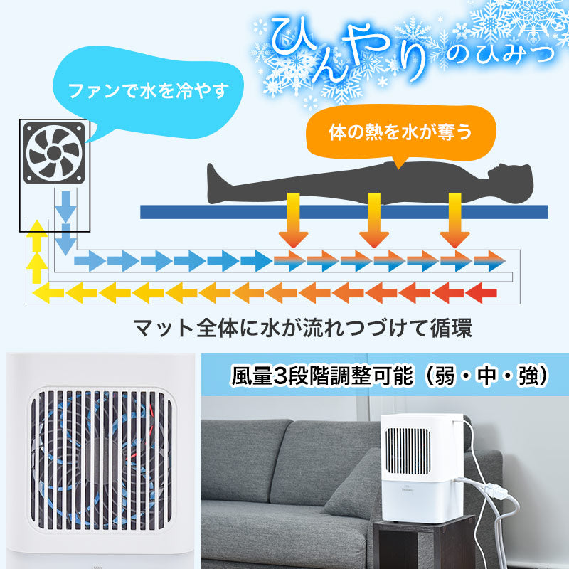 サンコーひんやり水流快眠マット【MBLTFLSWH】【送料無料】暑さ対策水冷マット冷感敷きパッド持続接触冷感ひんやり熱帯夜クールシングル寝具夏用
