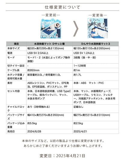 【レビュー特典】ひんやり水流快眠マット3サンコー水冷マットひんやりパッドひんやりマット冷感マット冷却マット【送料無料】暑さ対策水冷マット敷きパッド持続ひんやり熱帯夜クールシングル寝具夏用冷却グッズ安眠シート